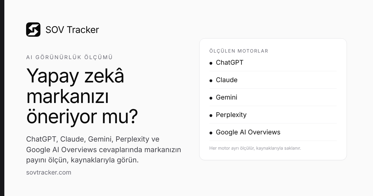 SOV Tracker — AI Search Visibility & Share of Voice Analytics